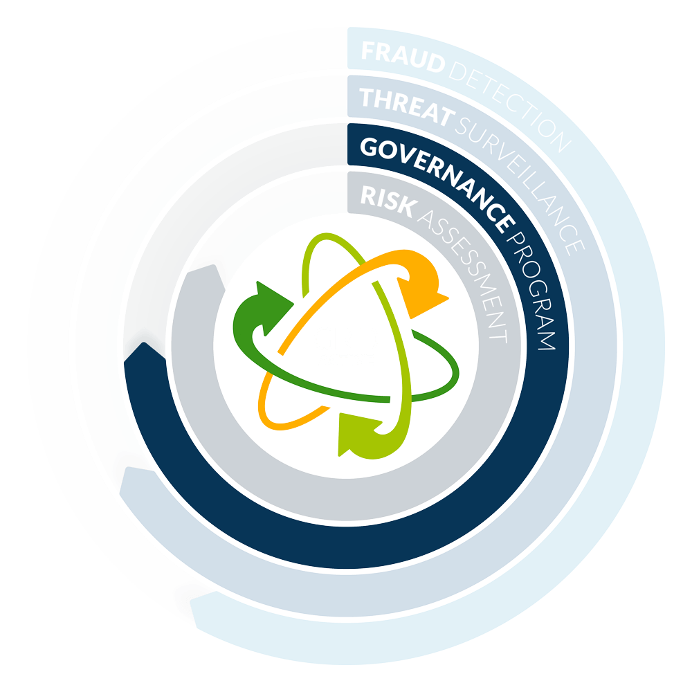 GRID Active - Governance Program