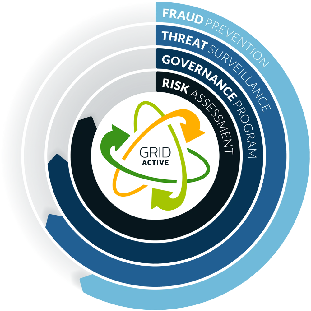 DefenseStorm Cyber Security Risk Management