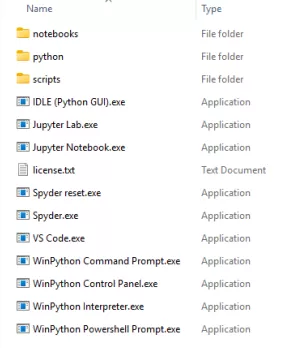 Contents of the ZIP archive after decompression, showing WinPython distribution files