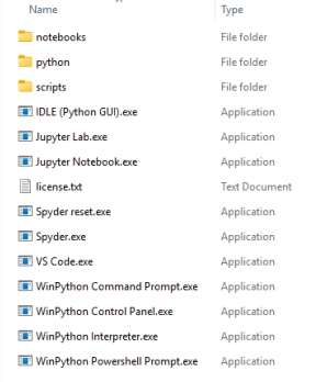 Contents of the ZIP archive after decompression, showing WinPython distribution files